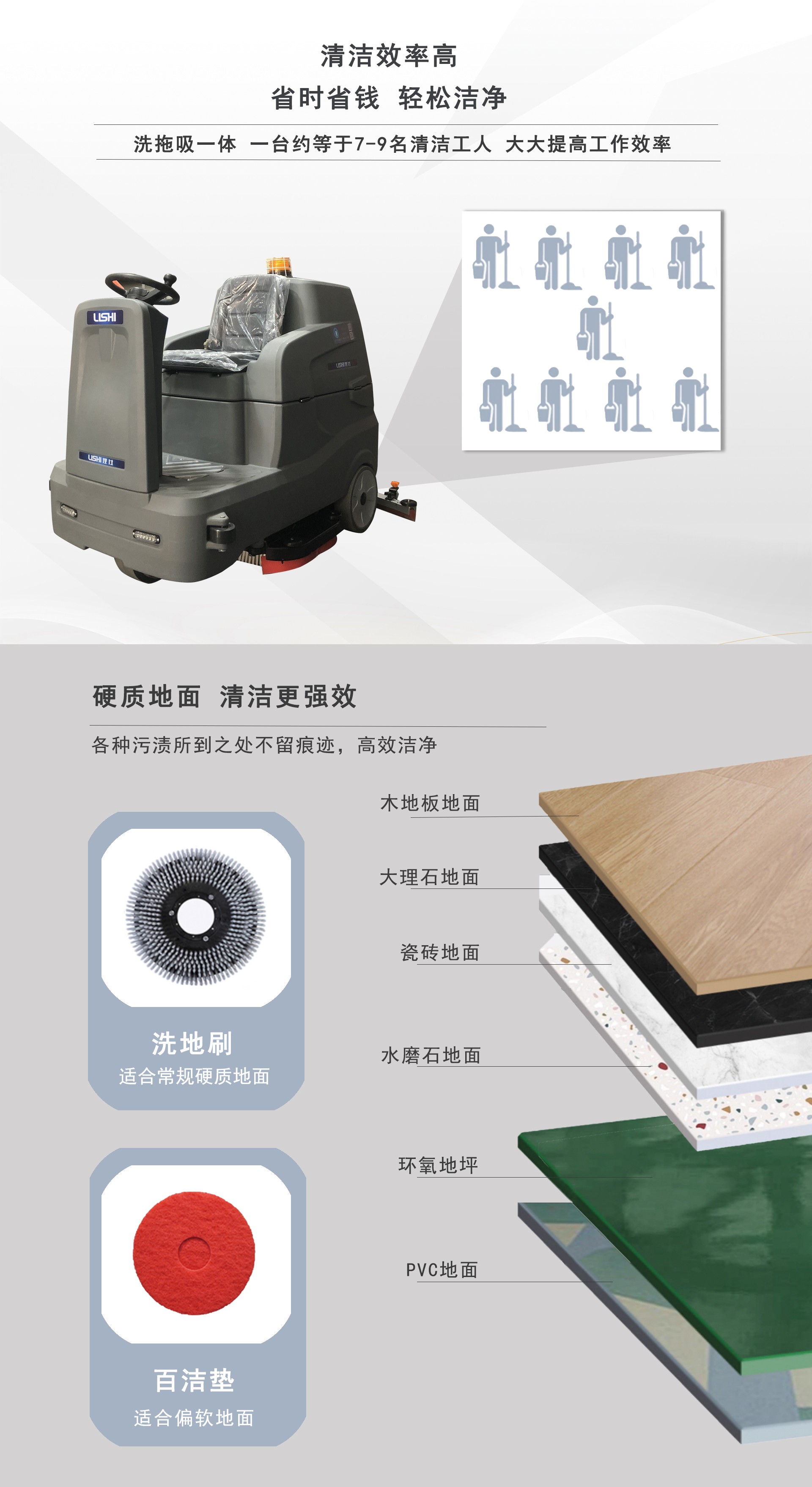 LS-900駕駛洗地機,工廠用駕駛洗地機