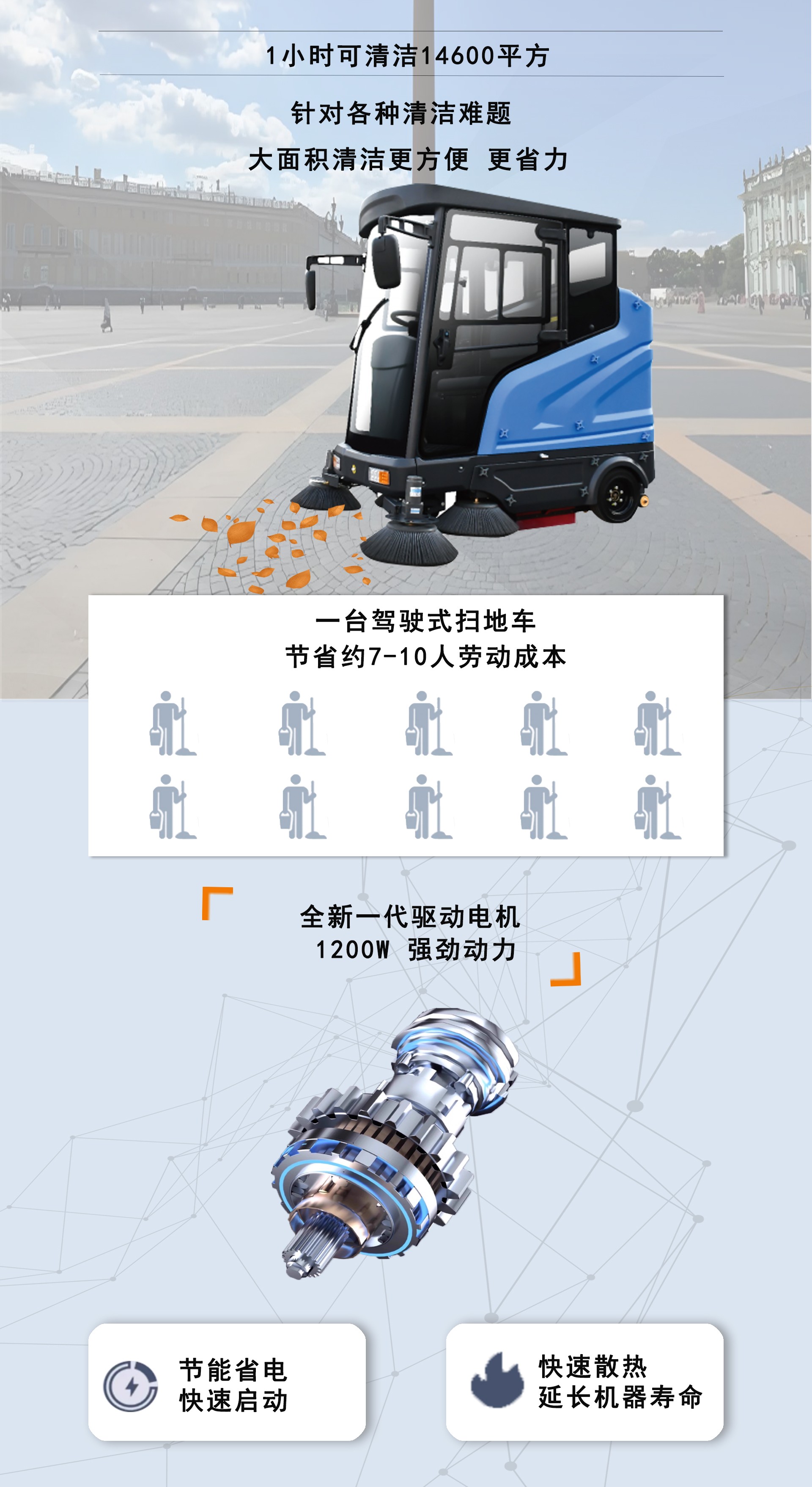 道路清掃車,潔臣士掃地機